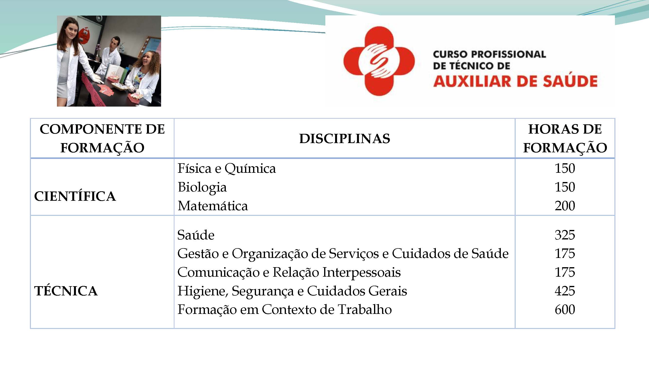 OFERTA FORMATIVA 2023 24 Divulgação Página 04