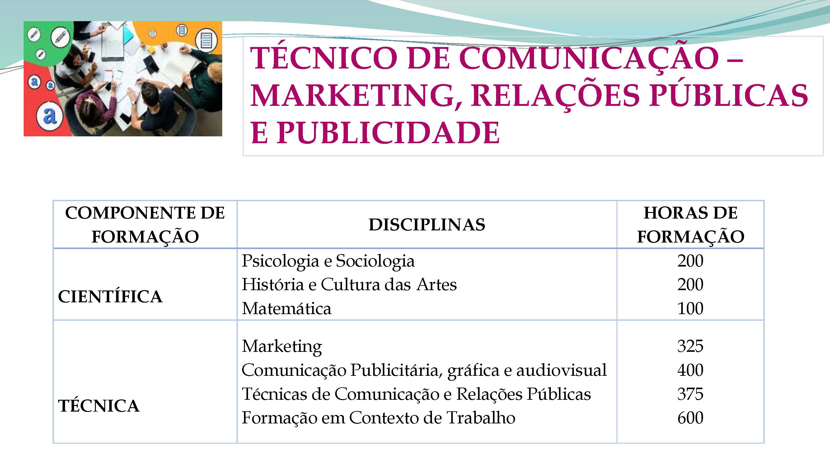 OFERTA FORMATIVA 2023 24 Divulgação Página 06