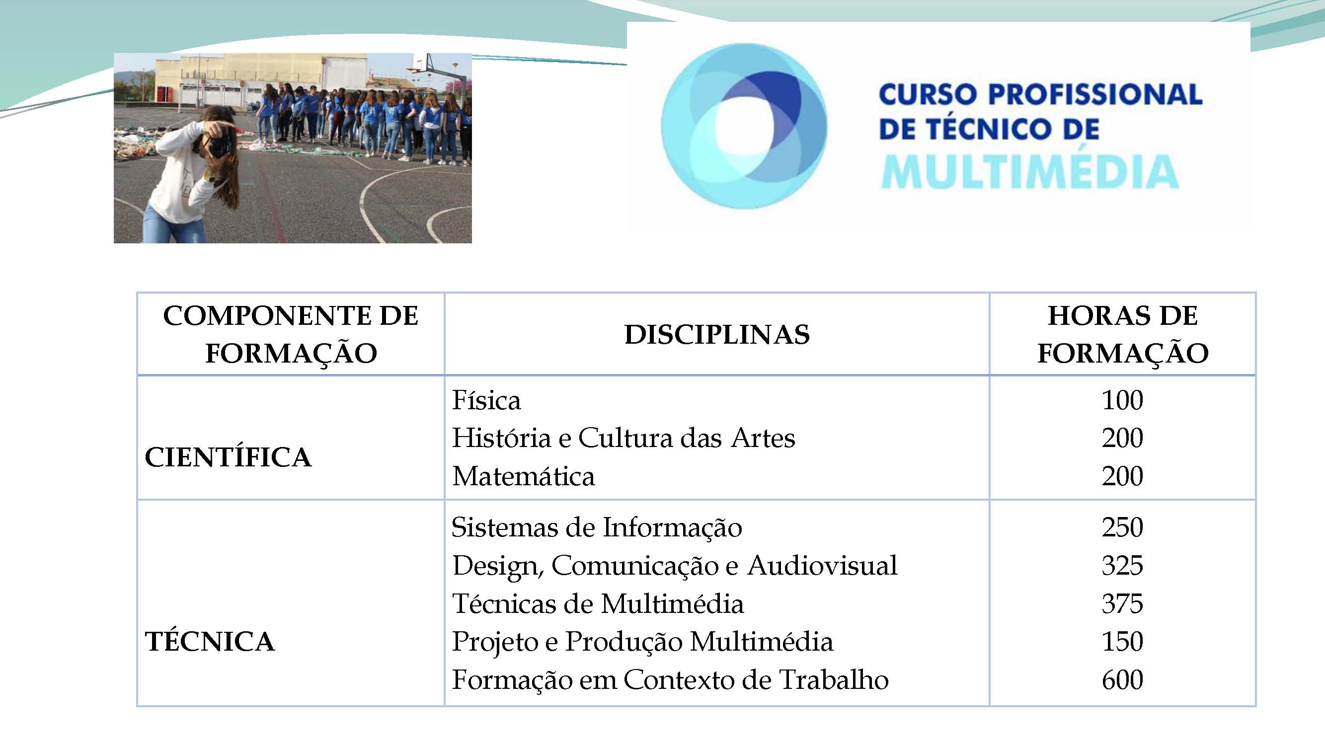 OFERTA FORMATIVA 2023 24 Divulgação Página 09